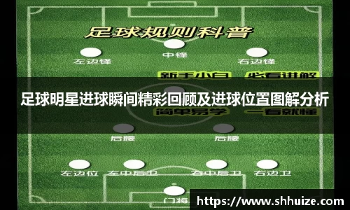 足球明星进球瞬间精彩回顾及进球位置图解分析